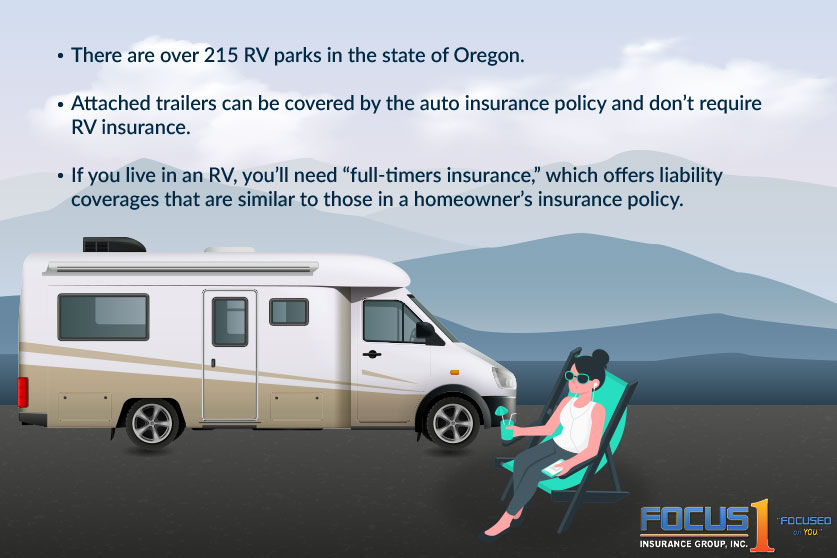RV ownership and insurance facts for worker's in Oregon - Focus1 Insurance Group